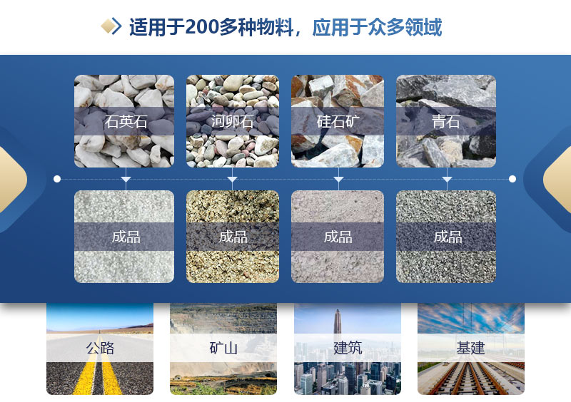 機(jī)械制砂設(shè)備_打石頭制砂機(jī)_合成沙制砂機(jī)廠家